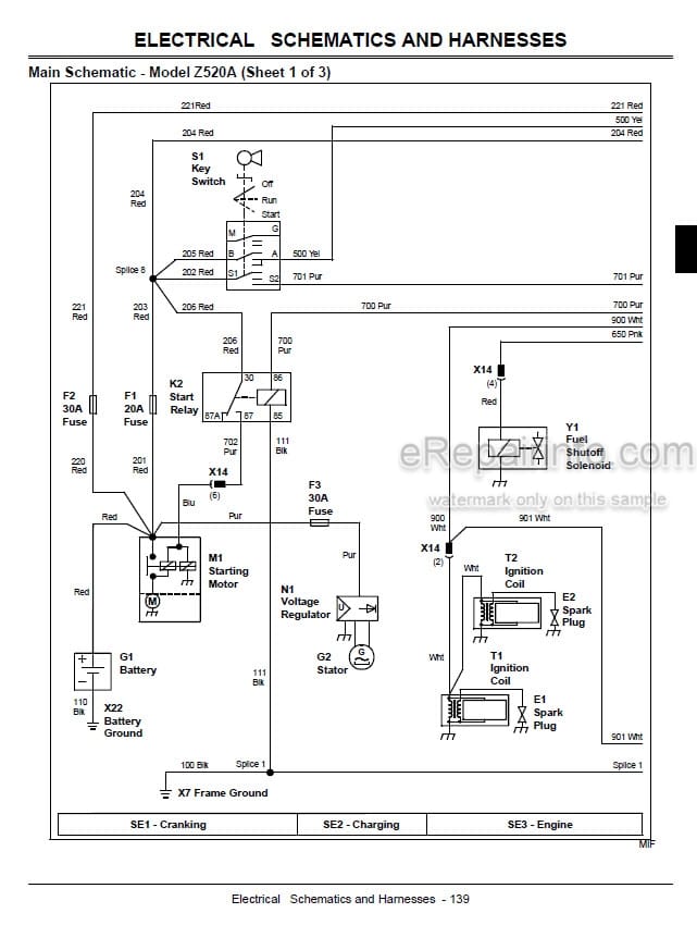 Photo 4 - John Deere Z510A Z-Trak Estate Series Technical Repair Manual Mower TM101219
