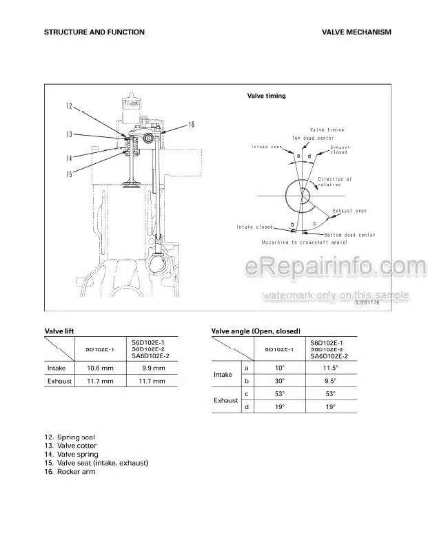 Photo 5 - Komatsu 102 Series 6D102E-1 S6D102E-1 SA6D102E-2 S6D102E-2 Shop Manual Diesel Engine For Komatsu Forklift SM140