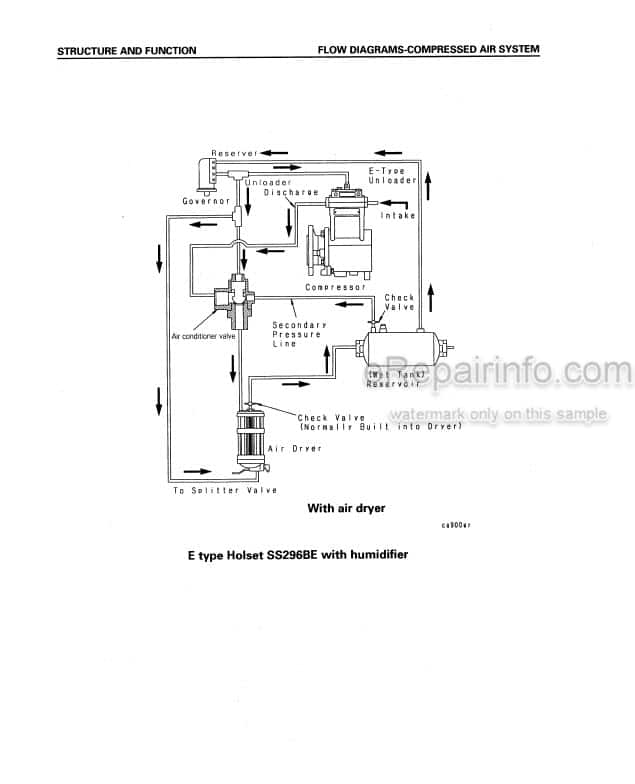 Photo 5 - Komatsu 102 Series CX DX 6D102-1 Shop Manual Diesel Engine For Komatsu Forklift SM104-KFI-6D102E