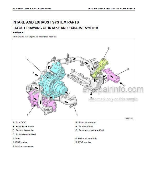 Photo 3 - Komatsu 107E-3 Series SAA4D107E-3 Shop Manual Engine For Komatsu Forklift SEN06655-00