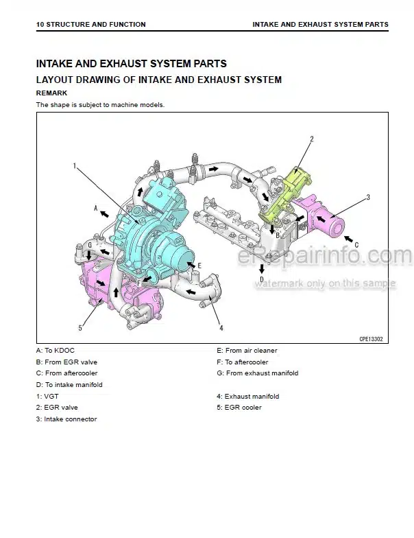 Photo 3 - Komatsu 107E-3 Series SAA4D107E-3 Shop Manual Engine For Komatsu Forklift SEN06655-00