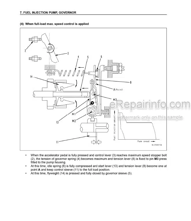 Photo 4 - Komatsu 4D92E 4D94LE 4D98E Service Manual Engine For Komatsu Forklift SM197
