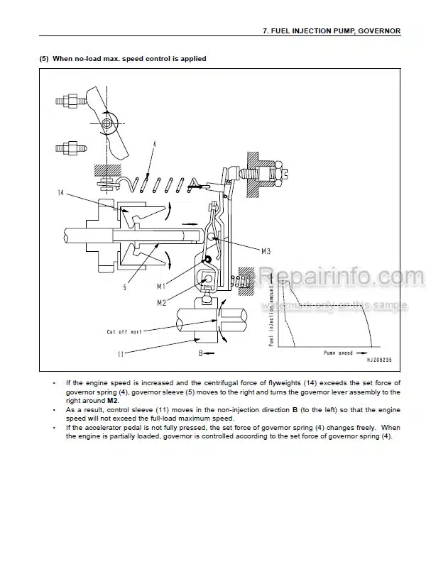 Photo 4 - Komatsu 4D94LE 4D98E Shop Manual Diesel Engine For Komatsu Forklift 4D94E17-BE2