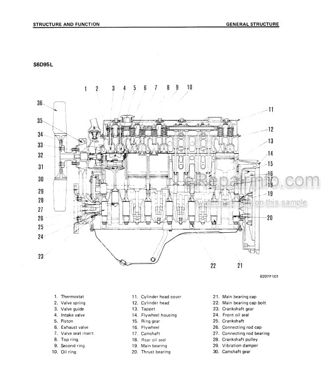 Photo 3 - Komatsu 95 Series 4D95S 4D95L 6D95L S6D95L Shop Manual Diesel Engine For Komatsu Forklift SM009