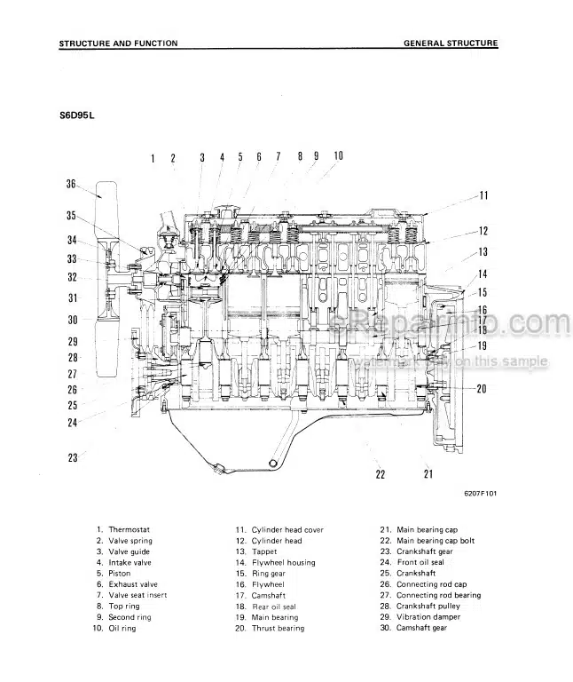 Photo 3 - Komatsu 95 Series 4D95S 4D95L 6D95L S6D95L Shop Manual Diesel Engine For Komatsu Forklift SM009