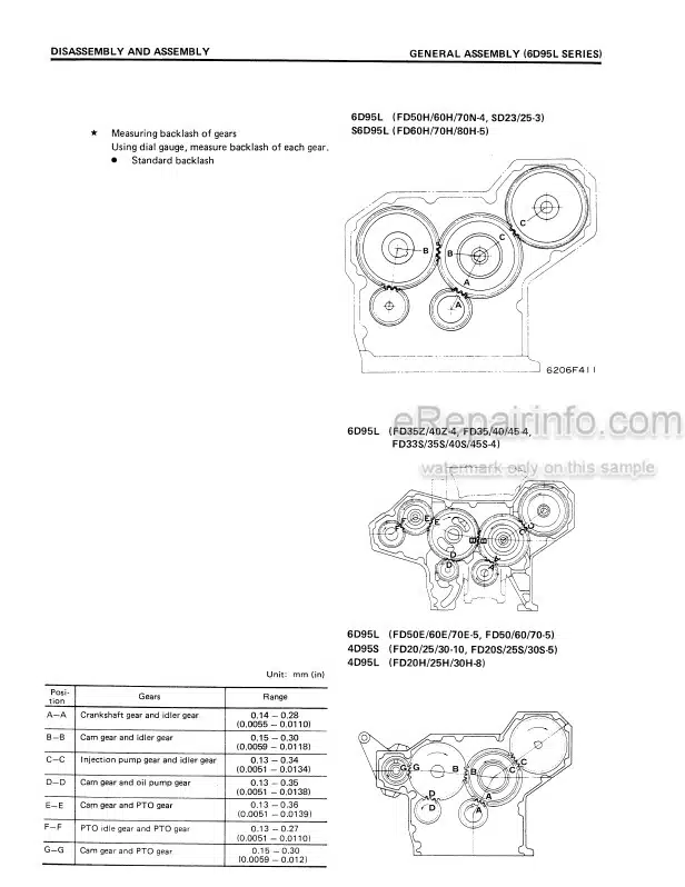 Photo 5 - Komatsu 95 Series 4D95S 4D95L 6D95L S6D95L Shop Manual Diesel Engine For Komatsu Forklift SM009