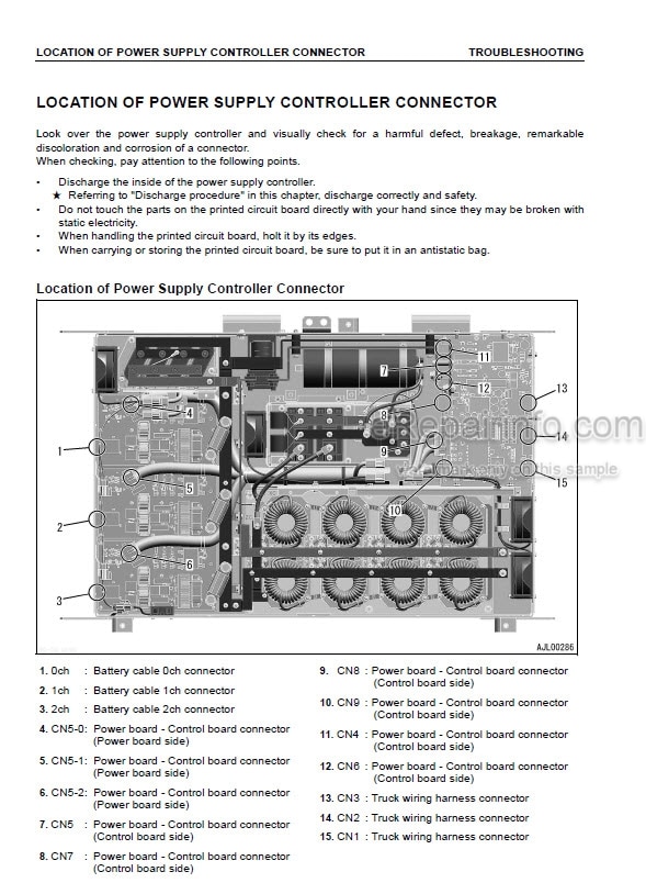 Photo 5 - Komatsu AE50 Hybrid Series FB15HB To FB20AHB-12 Shop Manual Forklift Truck BHA12E1-05