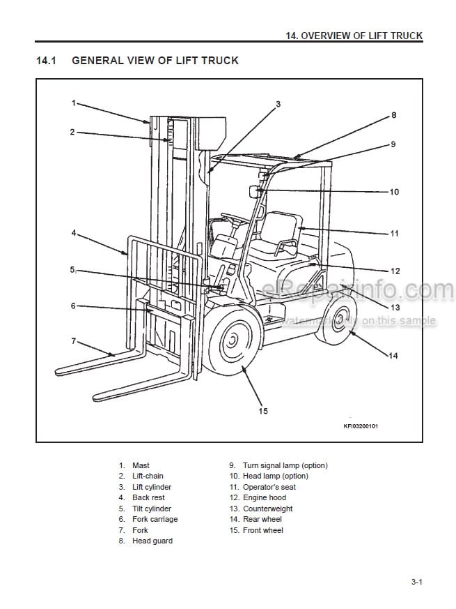 Photo 3 - Komatsu AX20 BX20 FG15-17 To FD30T-14 Operation And Maintenance Manual Forklift Truck OM073