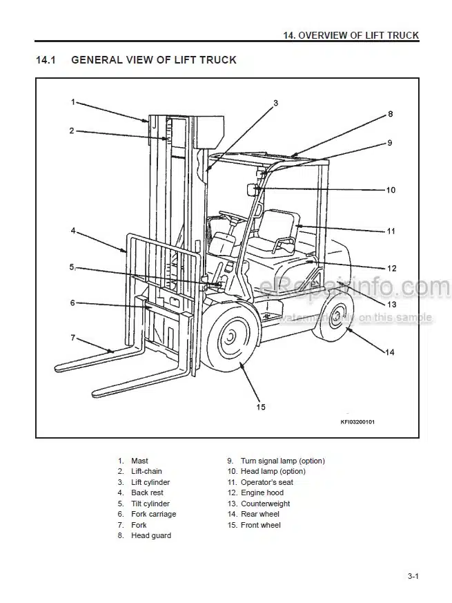 Photo 3 - Komatsu AX20 BX20 FG15-17 To FD30T-14 Operation And Maintenance Manual Forklift Truck OM073
