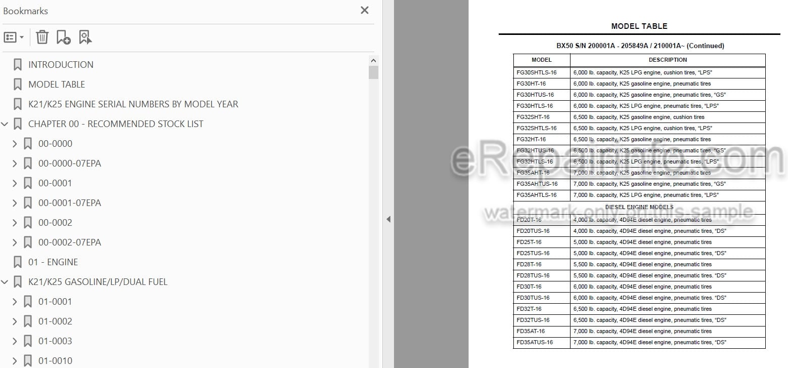 Photo 3 - Komatsu BX50 FG20ST-16 To FD35AT-16 Parts Manual Forklift Truck PM240