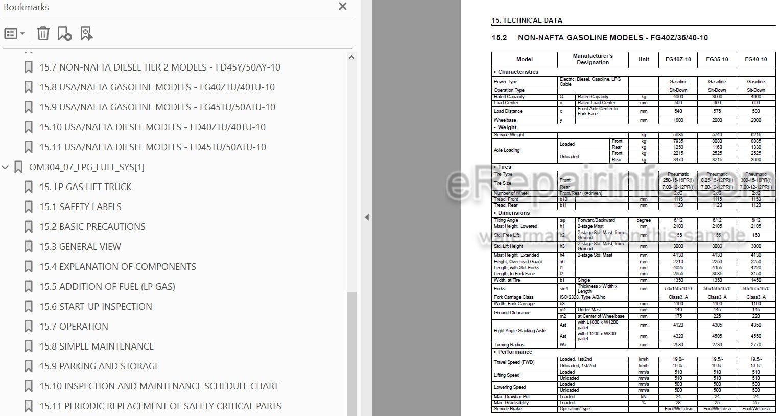 Photo 5 - Komatsu CX50 FG40ZTU-10 To FD50AY-10 Operation And Maintenance Manual Forklift Truck OM304[S]