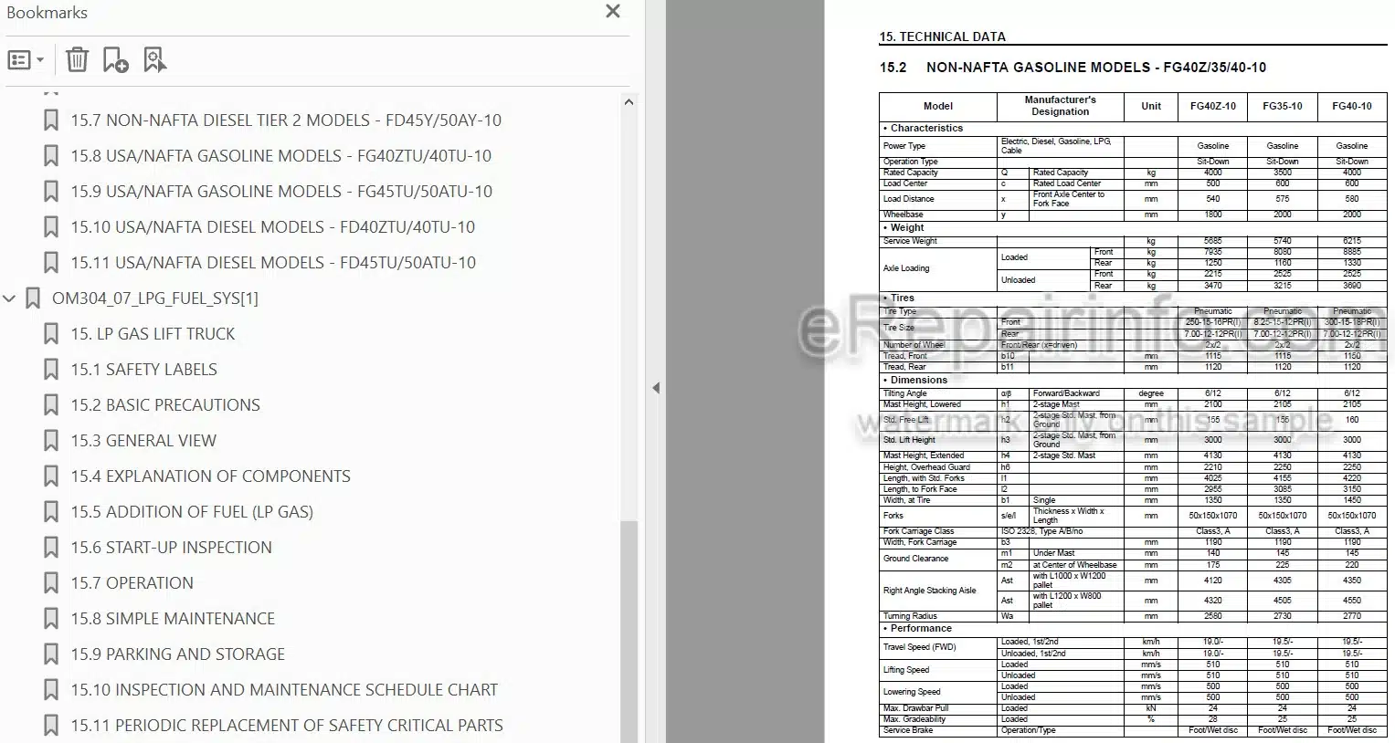 Photo 5 - Komatsu CX50 FG40ZTU-10 To FD50AY-10 Operation And Maintenance Manual Forklift Truck OM304[S]