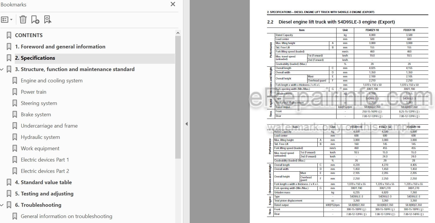 Photo 5 - Komatsu CX50 Series FG35-10 To FD50AY-10 Service Manual Forklift Truck Export SM207