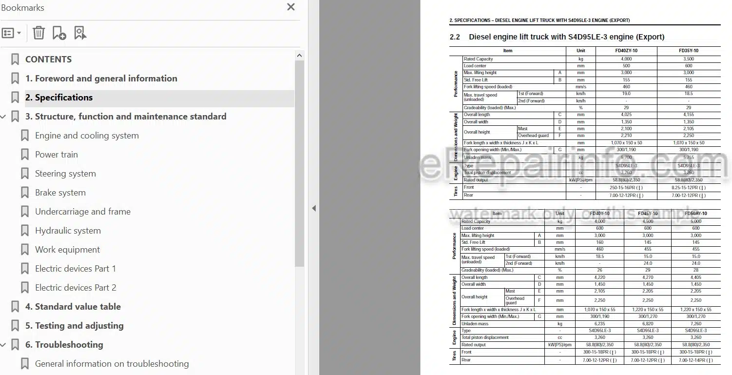 Photo 5 - Komatsu CX50 Series FG35-10 To FD50AY-10 Service Manual Forklift Truck Export SM207