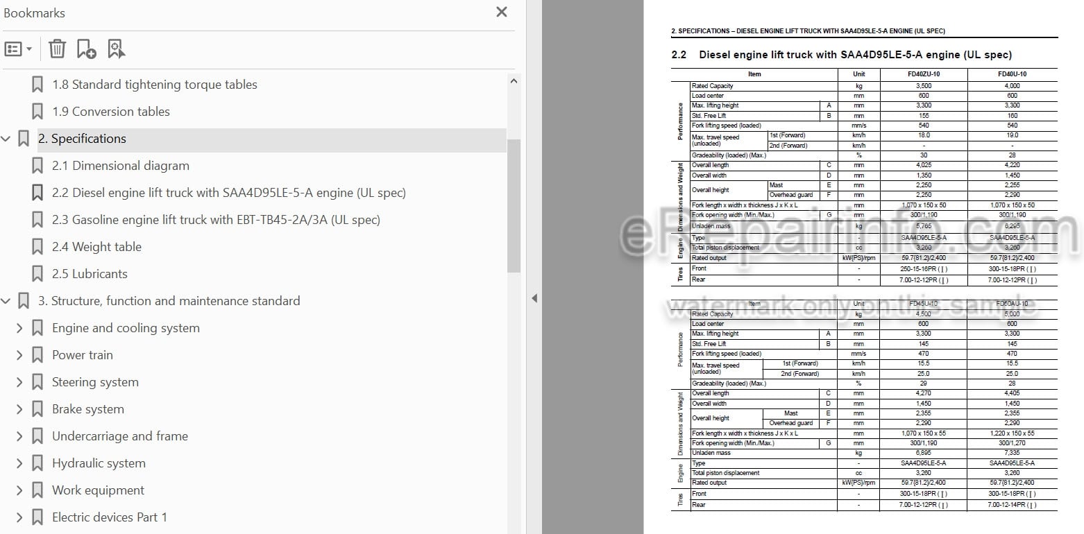 Photo 3 - Komatsu CX50 Series FG40ZTU-10 To FD50ATU-10 Service Manual Forklift SM203
