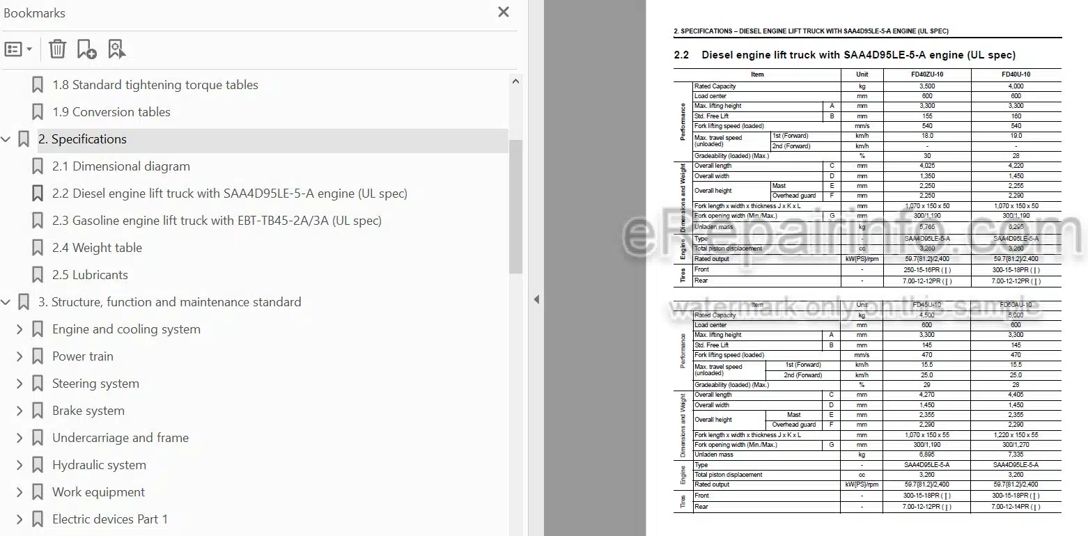 Photo 3 - Komatsu CX50 Series FG40ZTU-10 To FD50ATU-10 Service Manual Forklift SM203