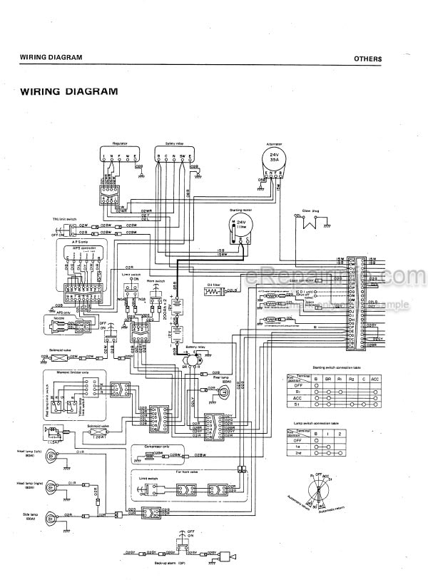 Photo 3 - Komatsu D355C-3 Shop Manual Pipelayer SEBM0196B00 SN 5416-