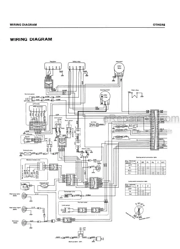 Photo 3 - Komatsu D355C-3 Shop Manual Pipelayer SEBM0196Z00 SN 4001-
