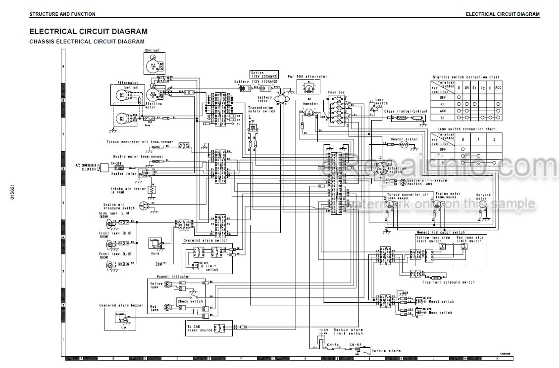 Photo 3 - Komatsu D85C-21 Shop Manual Pipelayer SEN04766-00 SN 36551-
