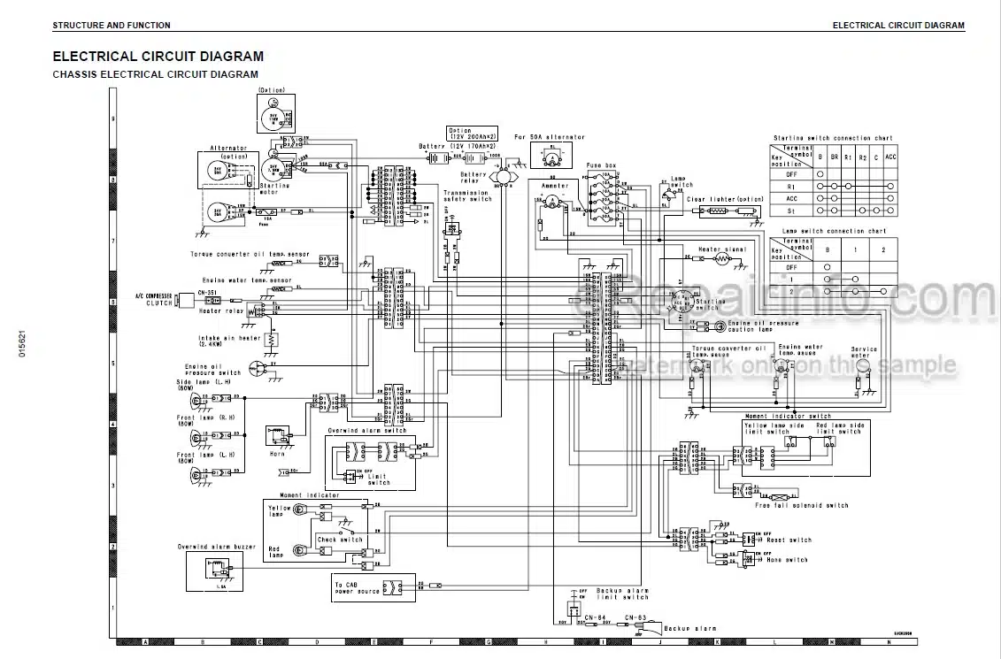 Photo 3 - Komatsu D85C-21 Shop Manual Pipelayer SEN04766-00 SN 36551-