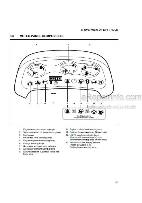 Photo 3 - Komatsu DX20 FG70-7 To FD80T-8 Operation And Maintenance Manual Forklift Truck OM113R