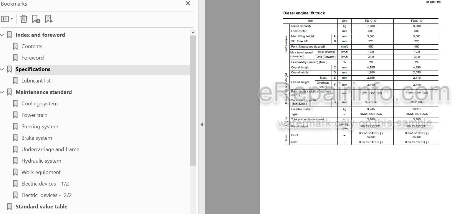 Photo 5 - Komatsu DX50 Series FD70-10 FD80-10 Service Manual Forklift Truck SM230