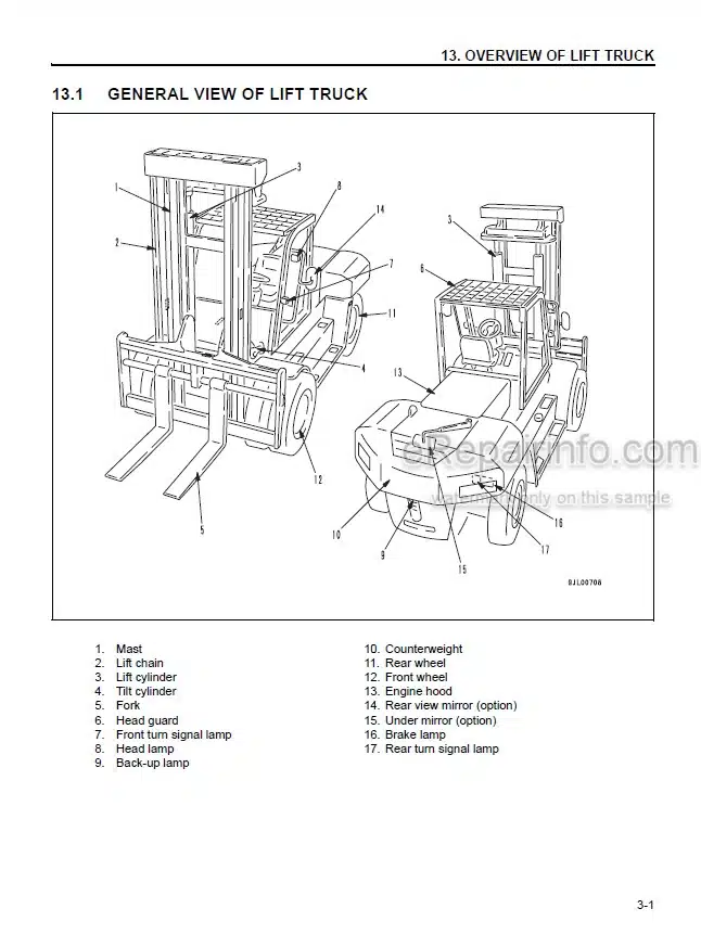 Photo 4 - Komatsu EX20 FD100-7 To FD160E-7 Operation And Maintenance Manual Forklift Truck OM112