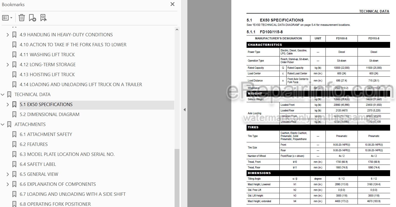 Photo 3 - Komatsu EX50 FD100-8 To FD160E-8 Operation And Maintenance Manual Forklift Truck OM122