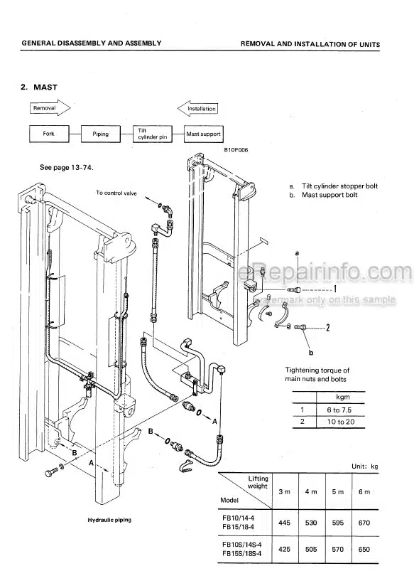 Photo 5 - Komatsu FB10-4 To FB18S-4 Shop Manual Forklift FB10-18.4-BE1