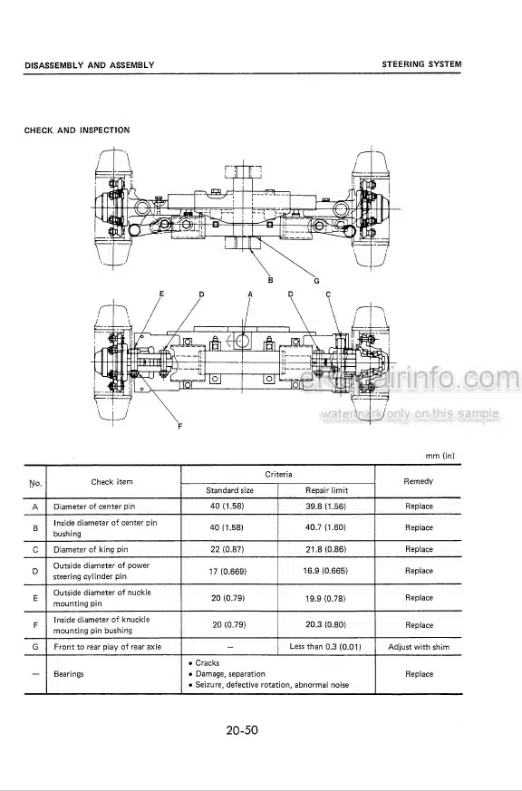 Photo 5 - Komatsu FB10-5 To FB18SH-5 Shop Manual Forklift FB10-185-BE.3