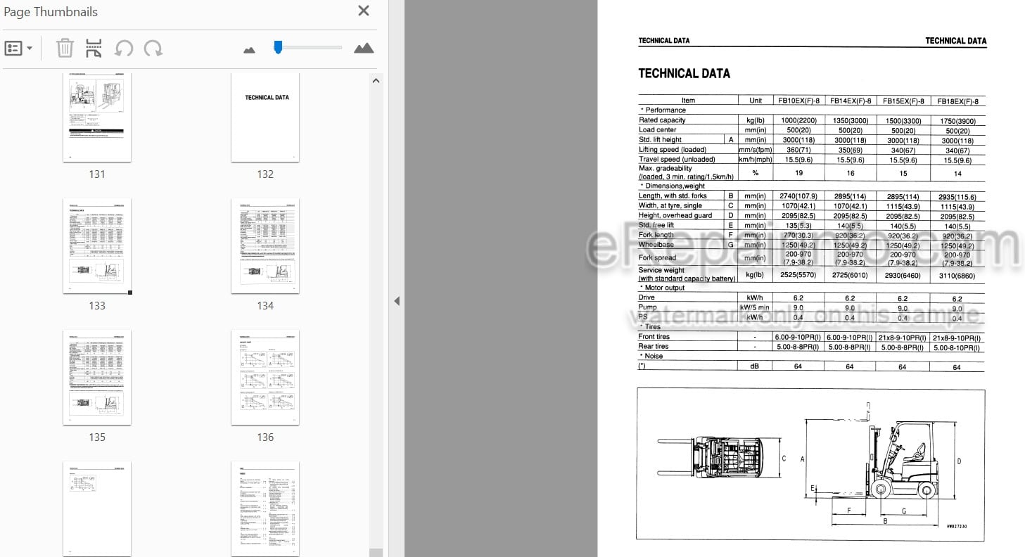 Photo 5 - Komatsu FB10EX-8 To FB30EX-8 Operation And Maintenance Manual Electric Lift Truck ABB08E4-01