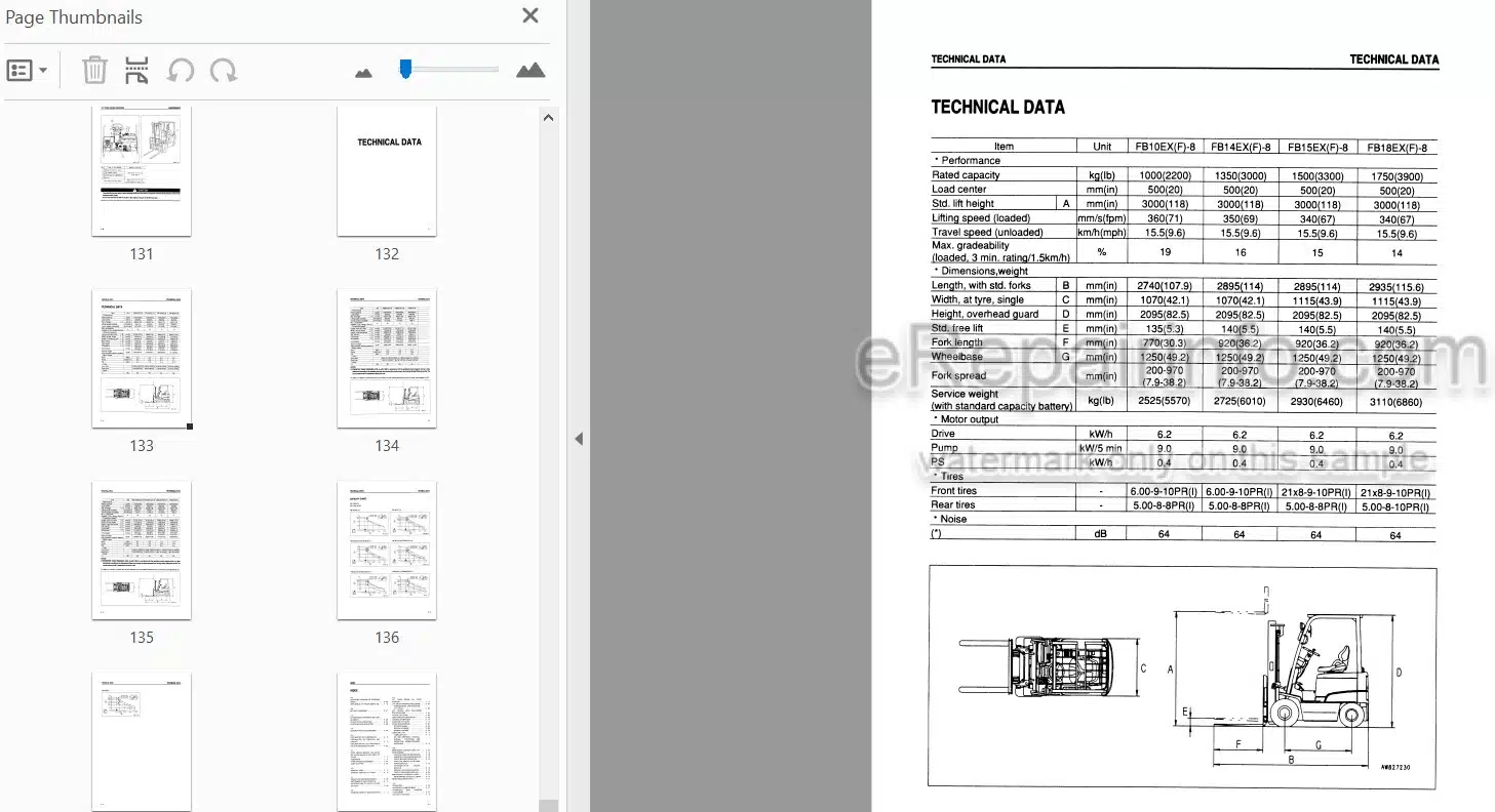 Photo 5 - Komatsu FB10EX-8 To FB30EX-8 Operation And Maintenance Manual Electric Lift Truck ABB08E4-01