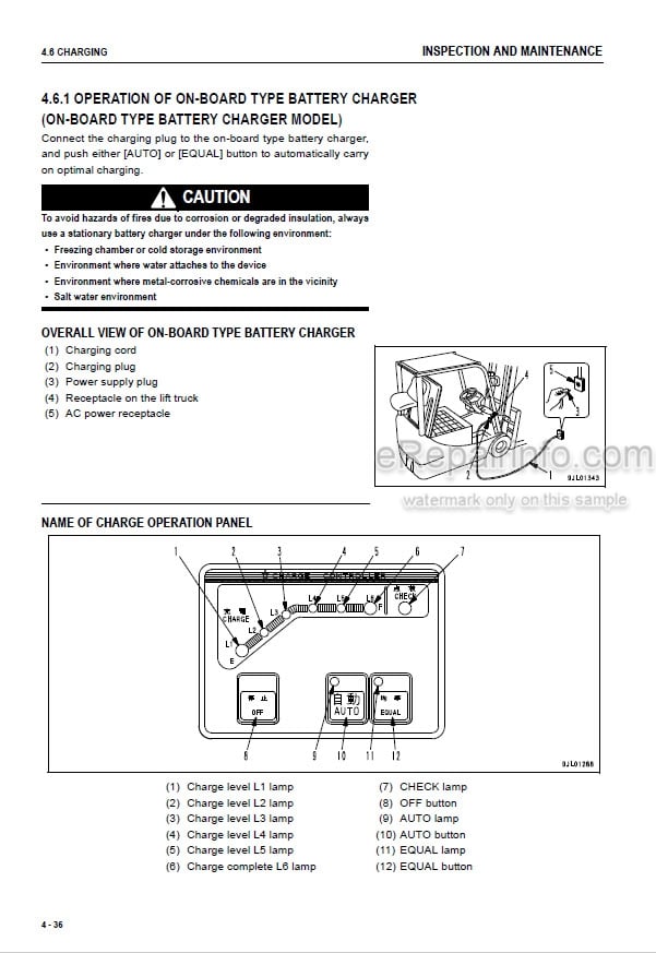 Photo 5 - Komatsu FB10M-12 To FB20M-12 Operation And Maintenance Manual Electric Lift Truck TEN00719-02