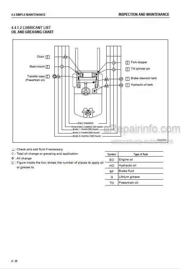 Photo 4 - Komatsu FB10M-12 To FB20M-12 Operation And Maintenance Manual Electric Lift Truck TEN00719-02
