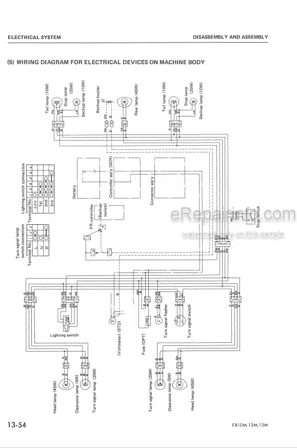 Photo 4 - Komatsu FB10M-1 FB13M-1 FB15M-1 Shop Manual Forklift FB10M-15M.1-BE1