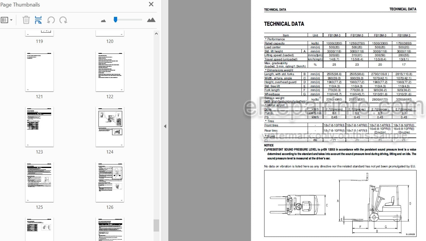 Photo 5 - Komatsu FB10M-3 FB13M-3 FB15M-3 FB18M-3 Operation And Maintenance Manual Electric Lift Truck AMA03EC1-01