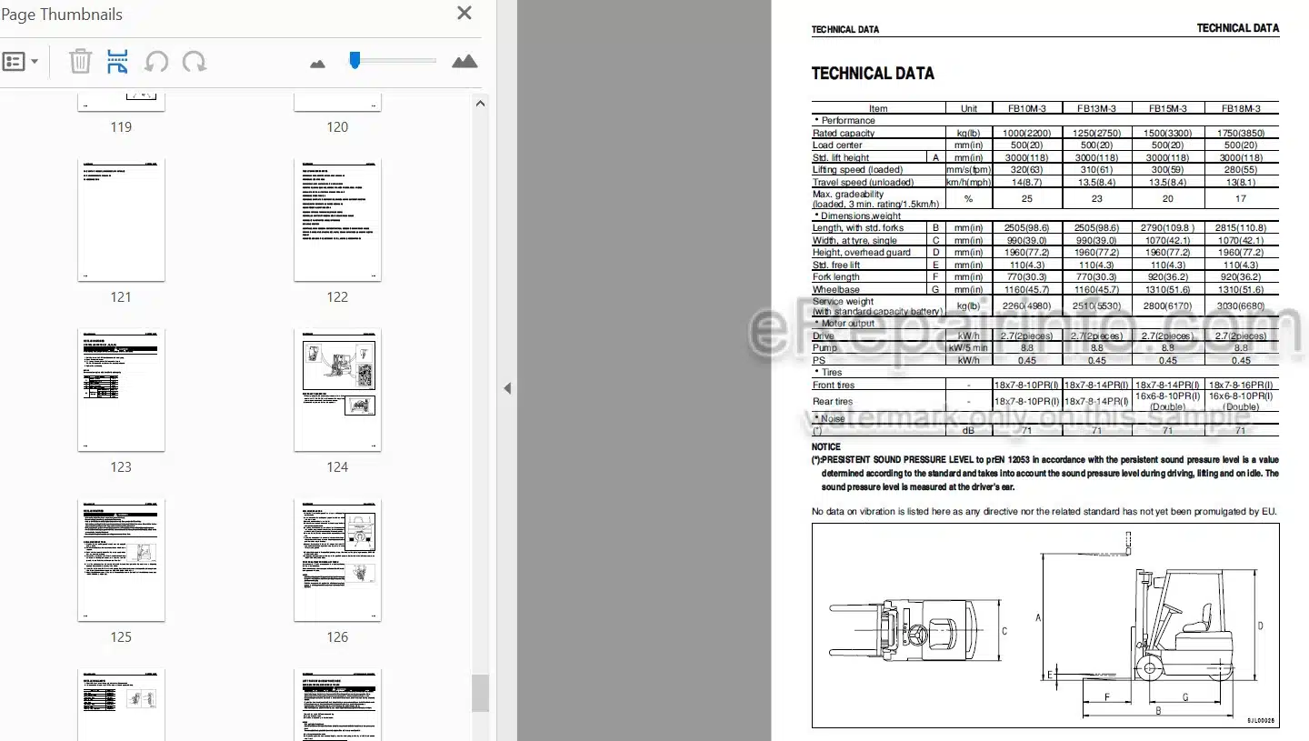 Photo 5 - Komatsu FB10M-3 FB13M-3 FB15M-3 FB18M-3 Operation And Maintenance Manual Electric Lift Truck AMA03EC1-01