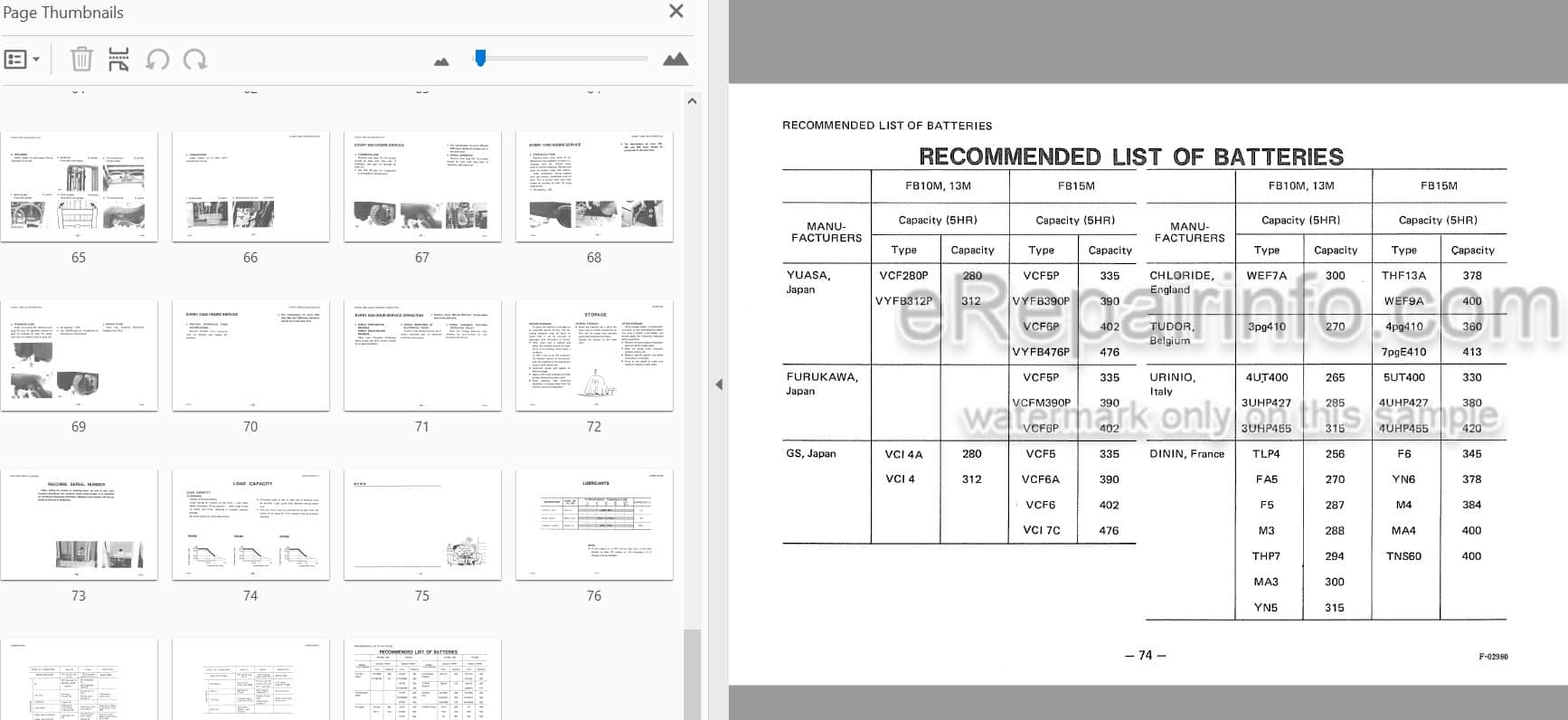 Photo 4 - Komatsu FB10N-1 FB13M-1 FB15M-1 Operation And Maintenance Manual Electric Lift Truck FB10M-13M-15M1-AE1