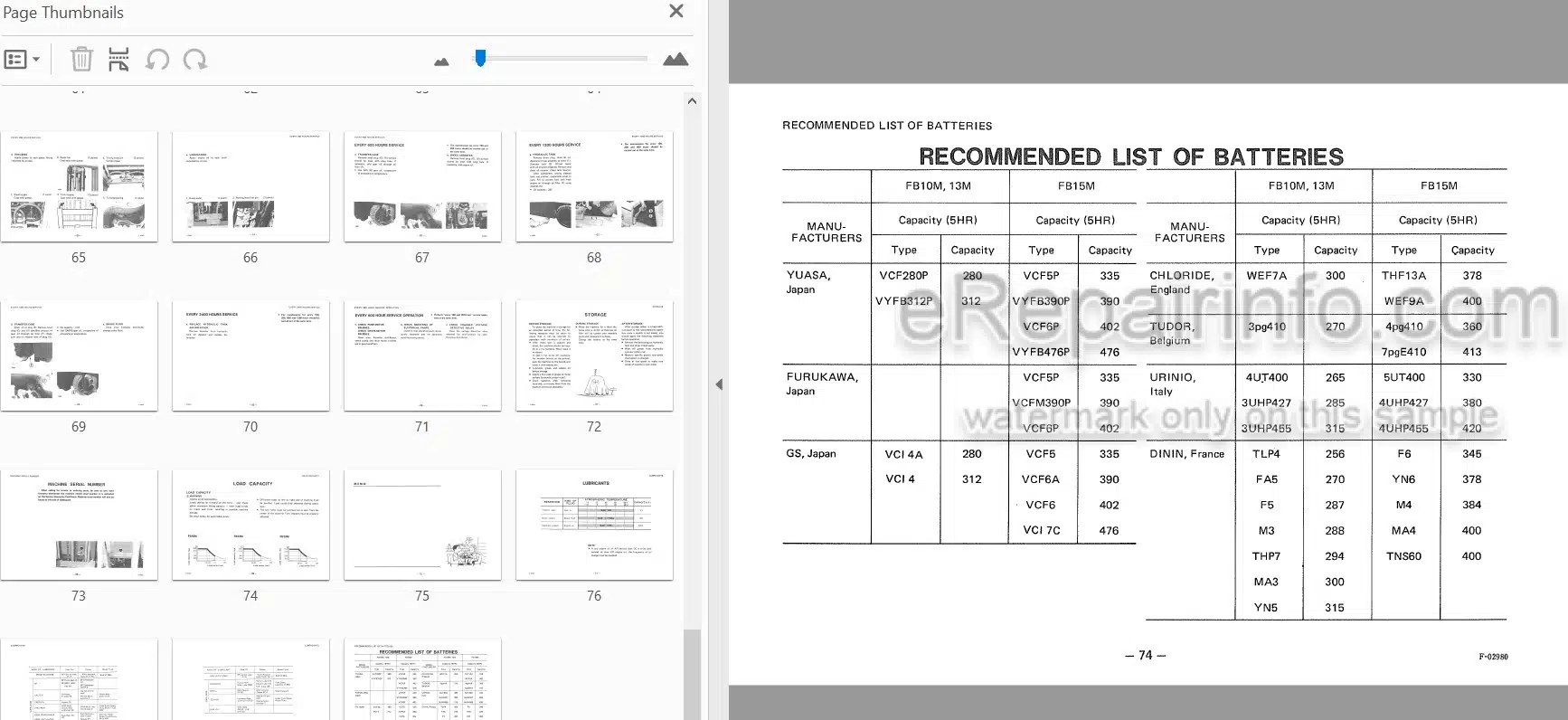 Photo 4 - Komatsu FB10N-1 FB13M-1 FB15M-1 Operation And Maintenance Manual Electric Lift Truck FB10M-13M-15M1-AE1