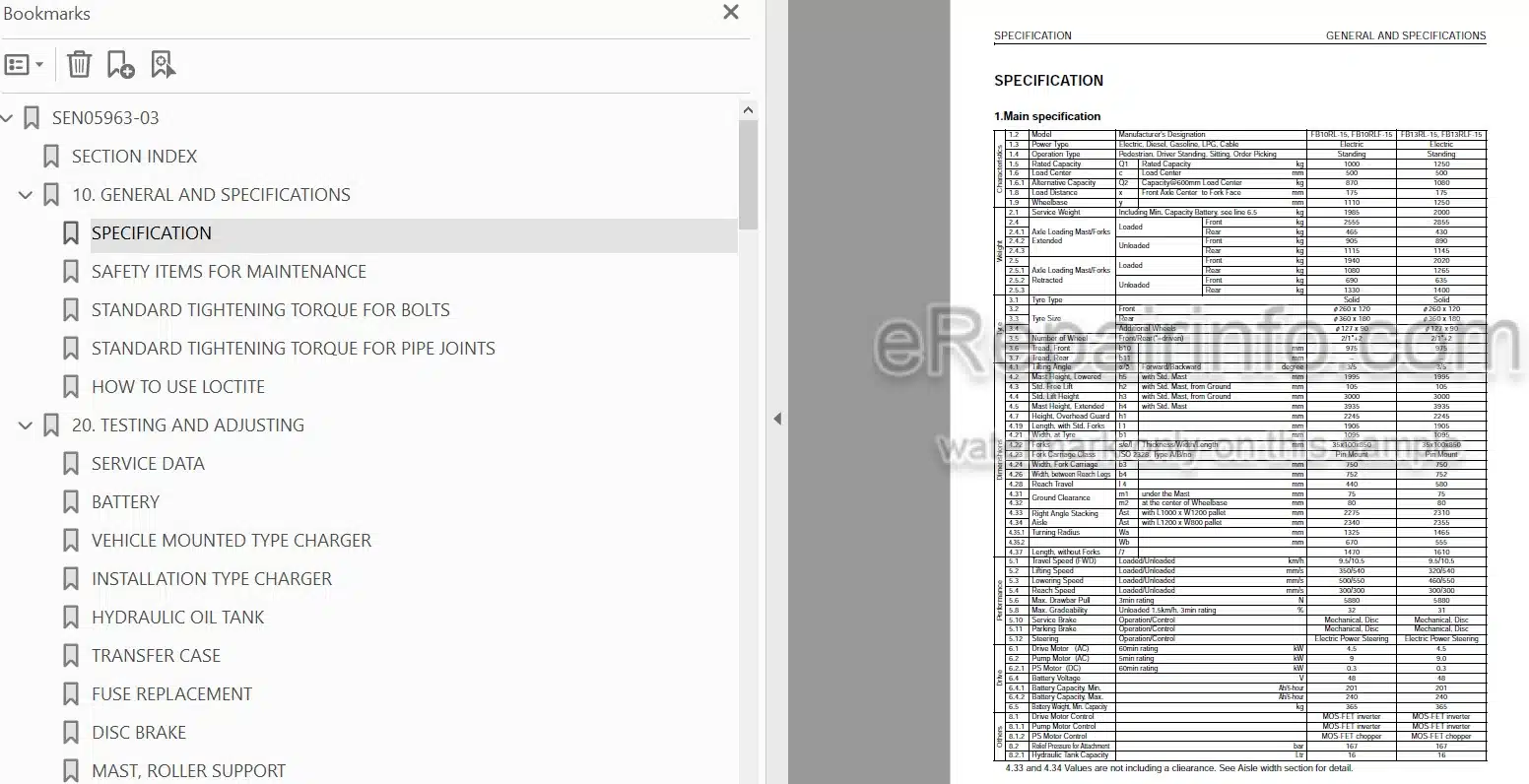 Photo 3 - Komatsu FB10RL-15 To FB15RW-15 Shop Manual Forklift SEN05963-03