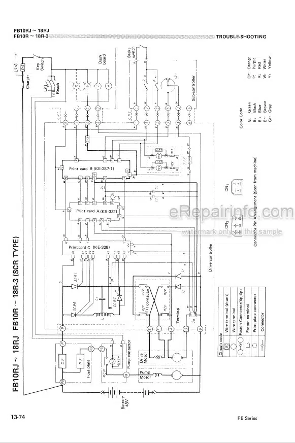 Photo 4 - Komatsu FB10S To FP25J-1 Shop Manual Electrical System For Electric Lift Truck FB10 25AB-E-BE2