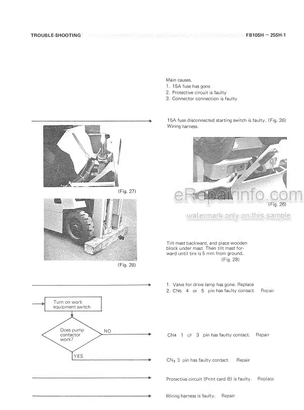Photo 4 - Komatsu FB10S To FP25J-1 Shop Manual Electrical System For Electric Lift Truck FB10 25AB-E-BE2