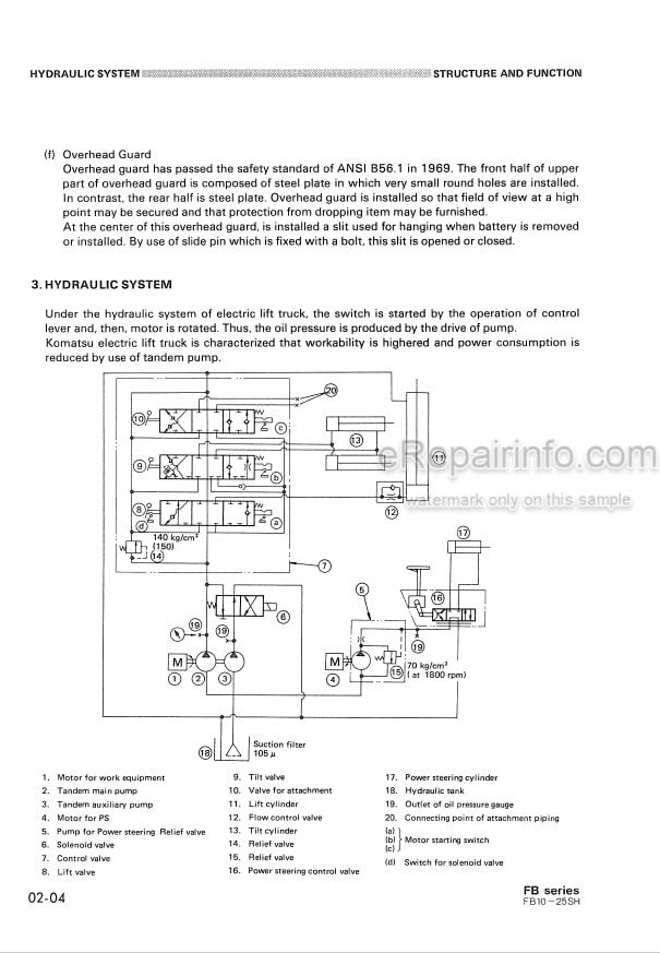 Photo 3 - Komatsu FB10 FB15SH FB20 FB25SH Shop Manual Electric Lift Truck Chassis FB10 25SH-C-BE1