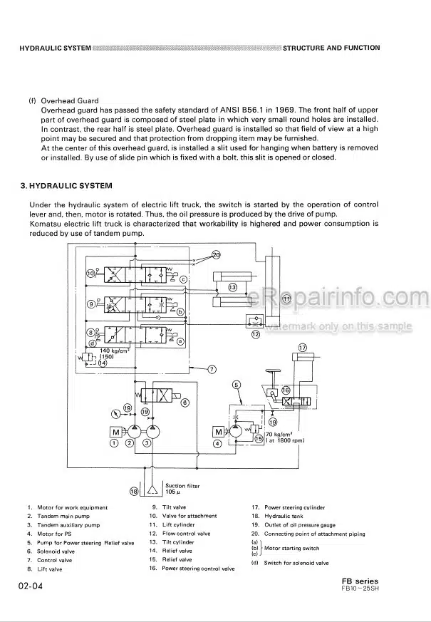 Photo 3 - Komatsu FB10 FB15SH FB20 FB25SH Shop Manual Electric Lift Truck Chassis FB10 25SH-C-BE1