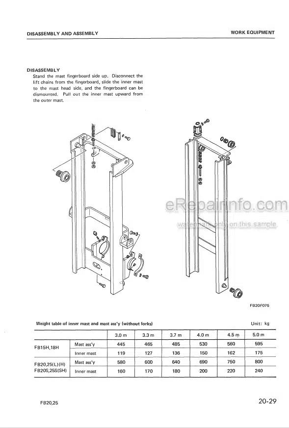 Photo 4 - Komatsu FB15H-3 To FB25SH-2 Shop Manual Forklift FB15H 25SH2-BE1