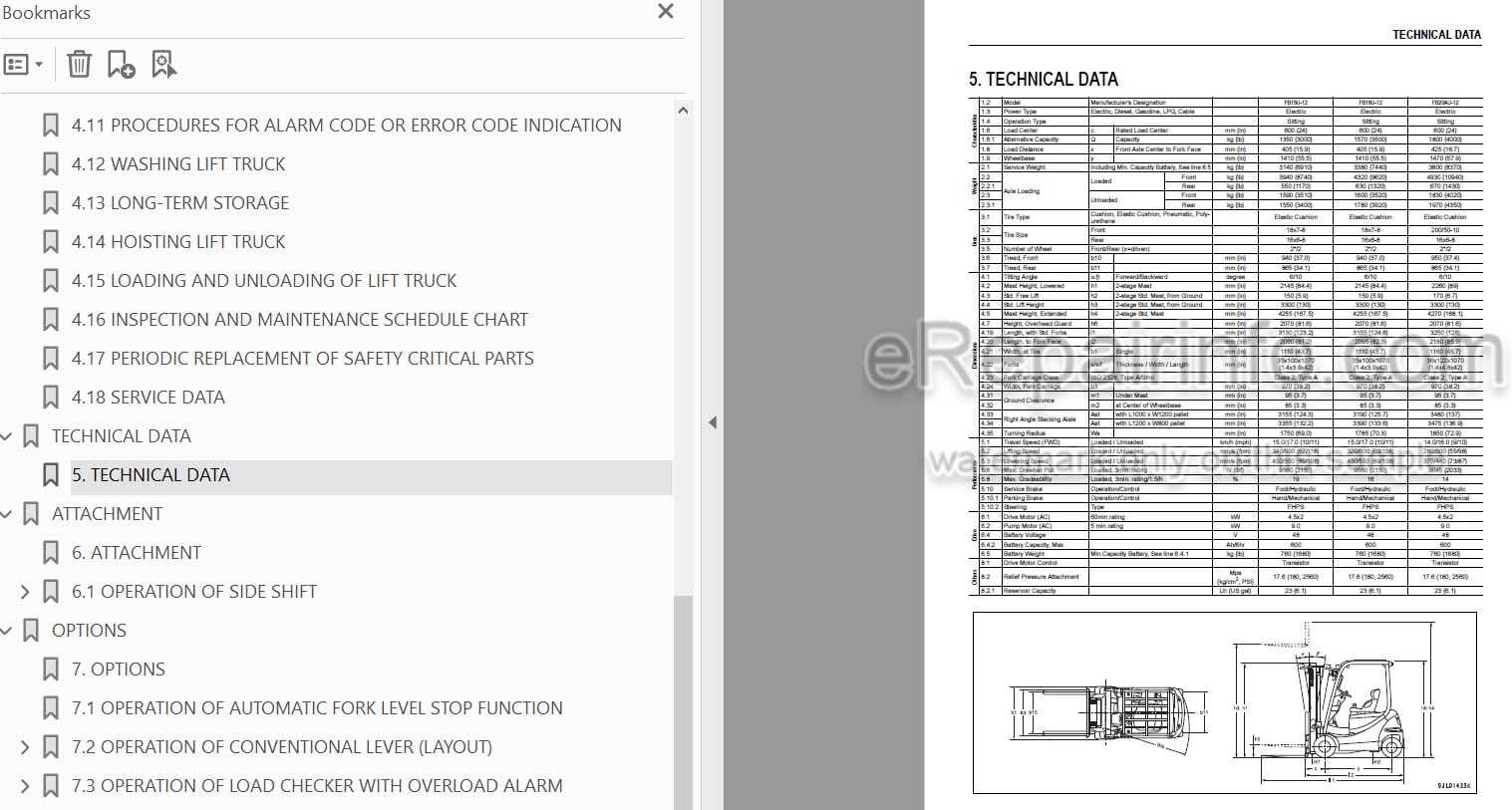 Photo 4 - Komatsu FB15U-12 FB18U-12 FB20AU-12 Operation And Maintenance Manual Electric Forklift Truck TEN00718-02