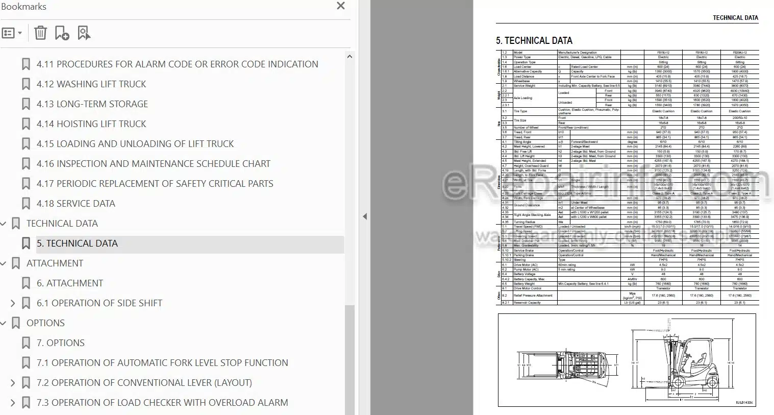 Photo 4 - Komatsu FB15U-12 FB18U-12 FB20AU-12 Operation And Maintenance Manual Electric Forklift Truck TEN00718-02