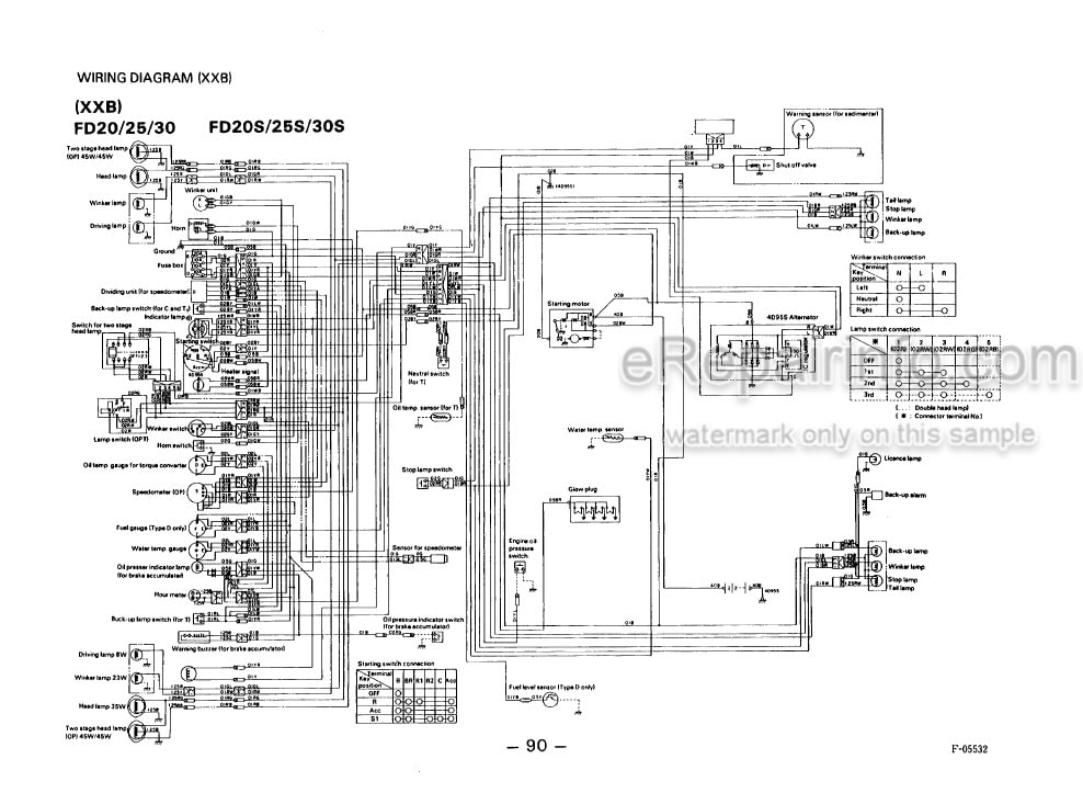 Photo 4 - Komatsu FD10-14 To FG30H-14 Operation And Maintenance Manual Forklift Truck OM025