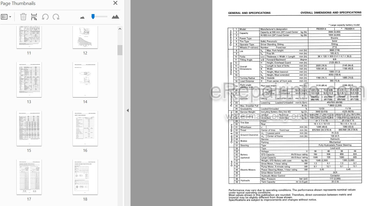 Photo 5 - Komatsu FB20SH-4 FB25SH-4 FB30SH-4 Shop Manual Electric Lift Truck FB20SH-30SH.4-BE1
