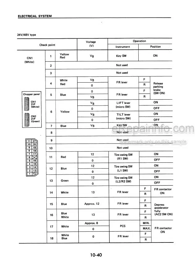 Photo 5 - Komatsu FBM10M-2 To FB18M-2 Shop Manual Electrical System For Forklift SM019